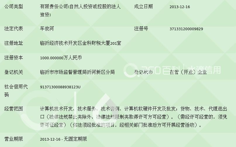 山東靈動信息技術 引領計算機軟硬件技術開發新篇章